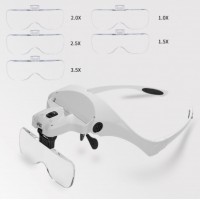 VISERA ECO VISOR CON 5 AUMENTOS