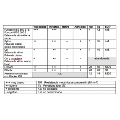 18.1 QUÍMICA E INVESTIGACIÓN - PLM ¡DESDE HACE VEINTE AÑOS BAJO EXAMEN!