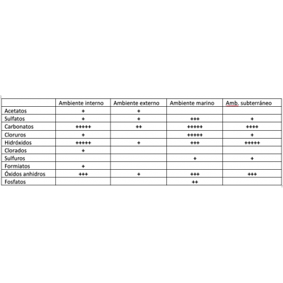 14.3 MÁS INFORMACIÓN - VAMOS CON PIES DE PLOMO